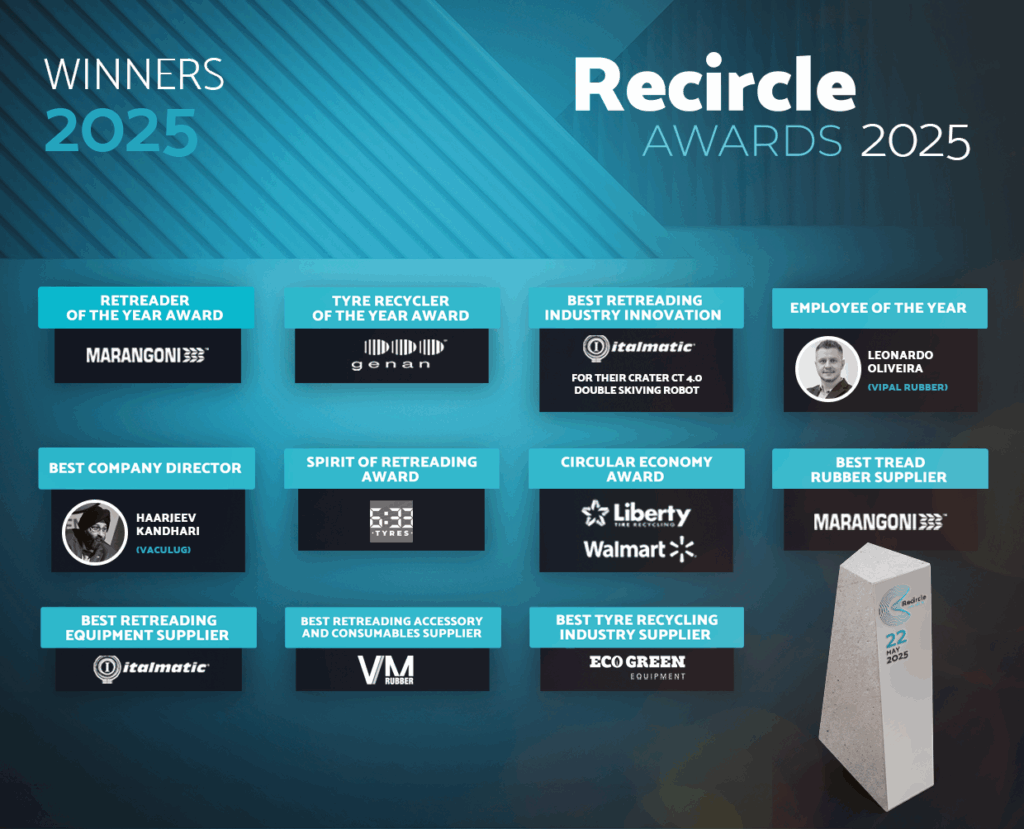 Winners of Recircle Awards 2025 announced during live ceremony