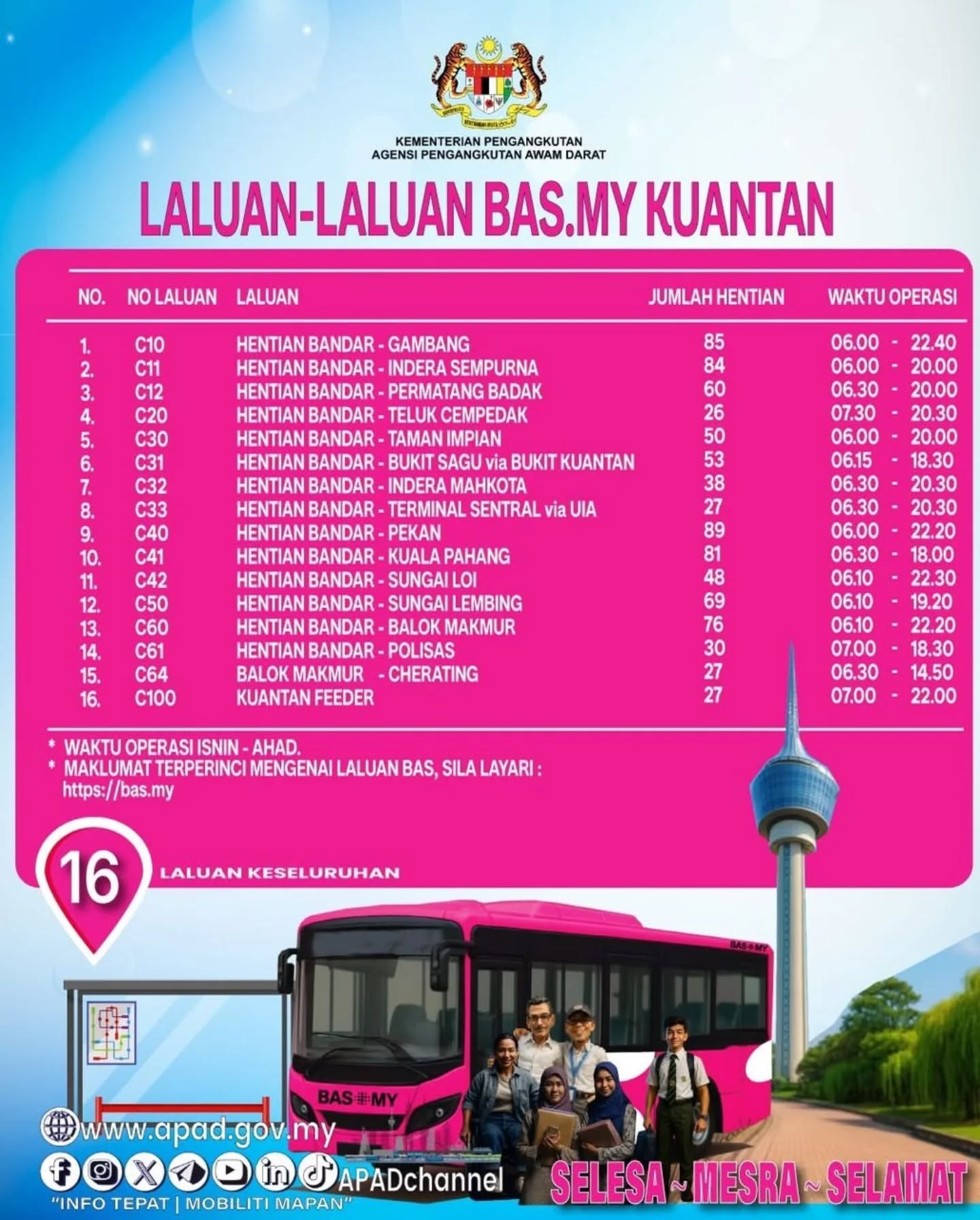 BAS.MY Kuantan Routes